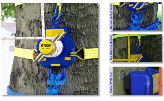 Dispositivo de descenso STEIN RC2001