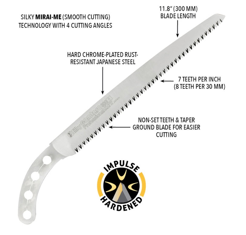 Silky GOMTARO Handsaw replacement blade