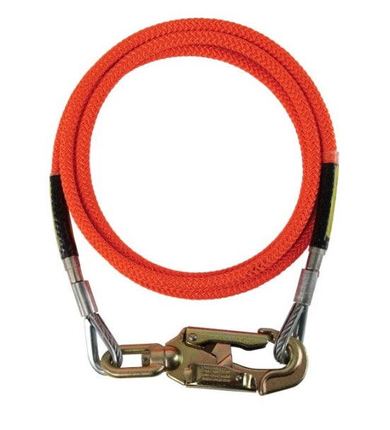 Basic Removal Kit