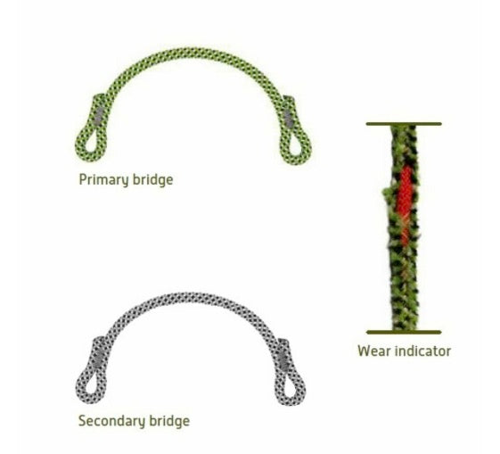 COURANT MILLO ATTACHMENT BRIDGE  FOR KOALA HARNASSES.