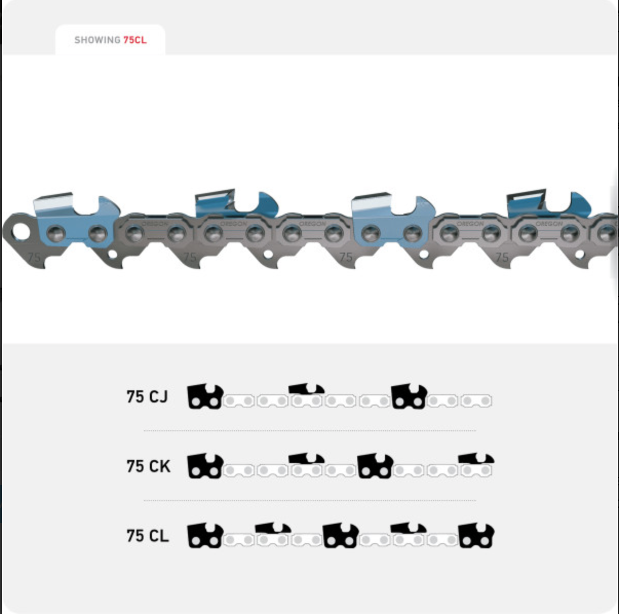 Oregon PowerCut™ Full skip Saw Chain, 100' Reel