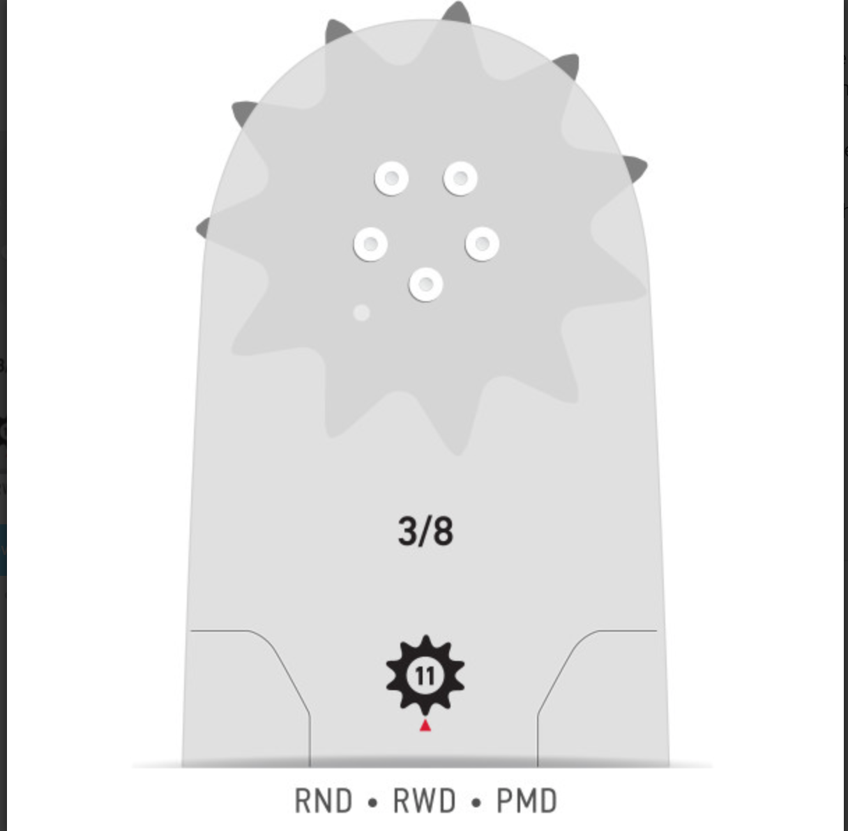 Oregon PowerCut™ Guide Bar