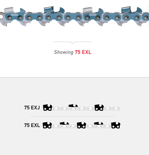 Oregon PowerCut™ Saw Chain, 36", 115 drive links